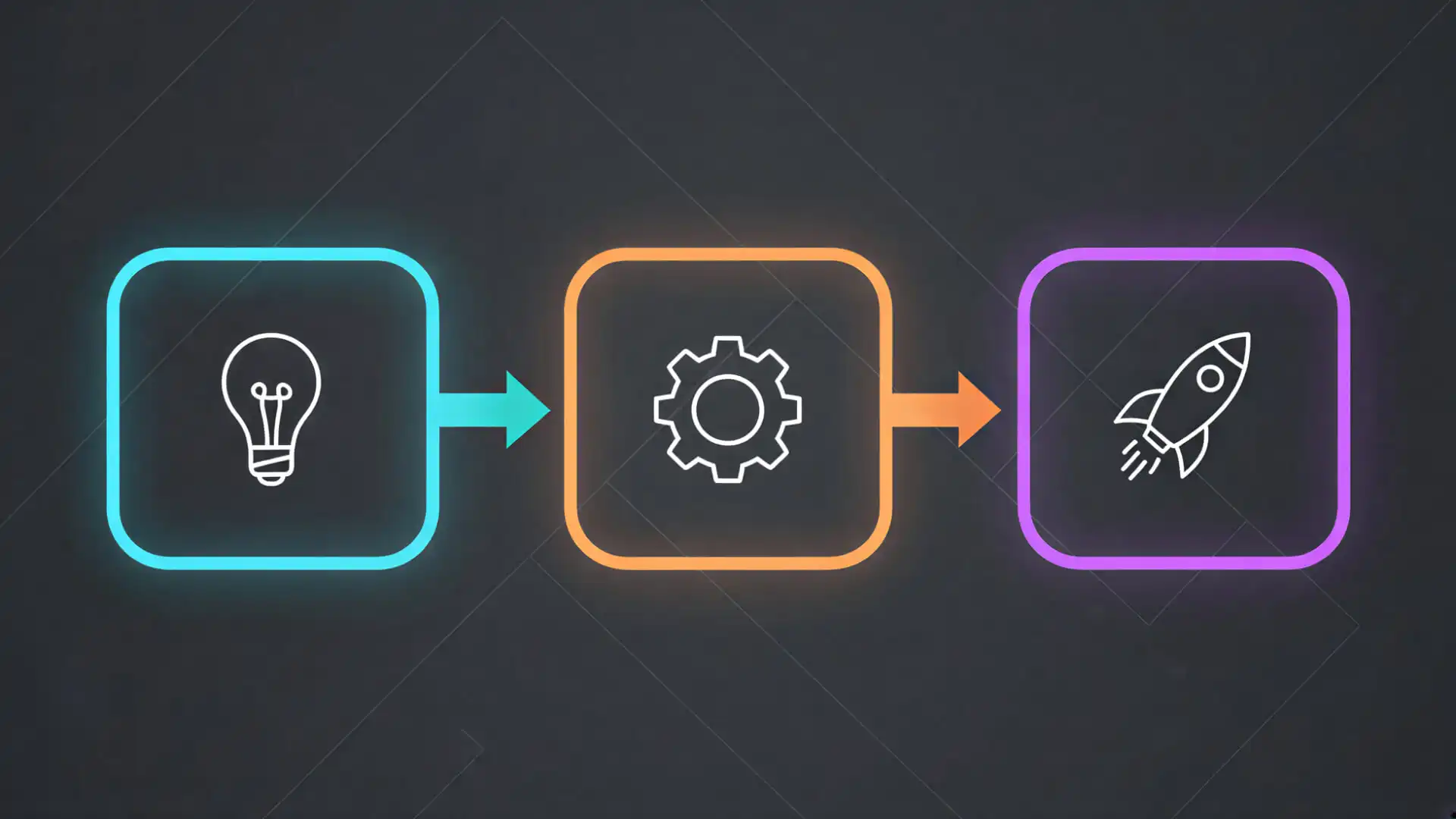 High-Converting SaaS Landing Page für FlowTask